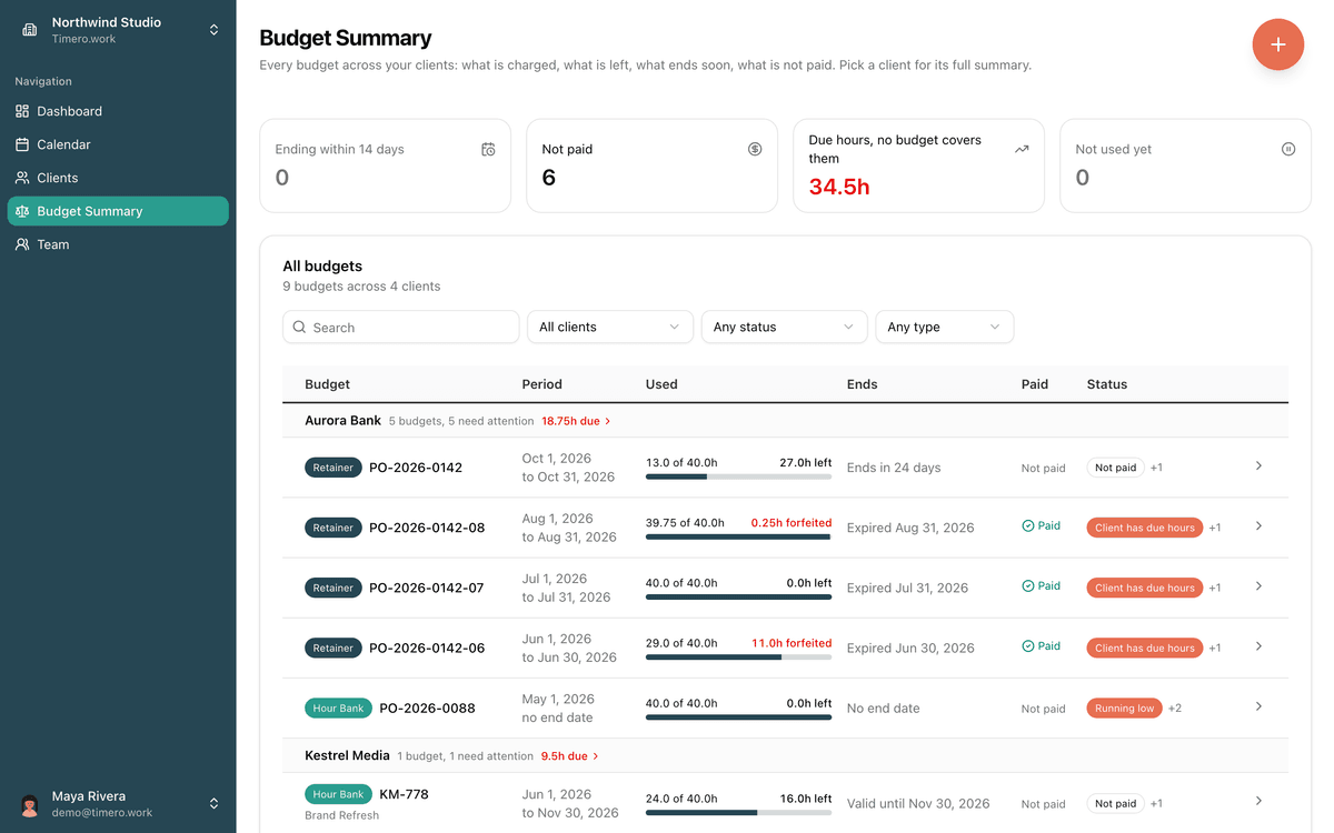 Timero Timero: time tracking that stops client retainers going over