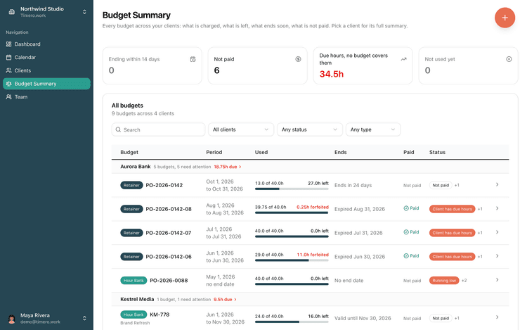 Timero Timero: time tracking that stops client retainers going over