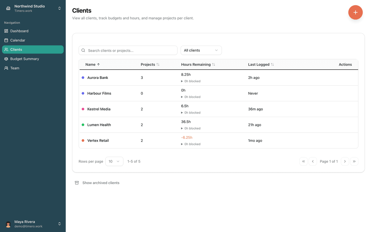 Timero Timero: time tracking that stops client retainers going over